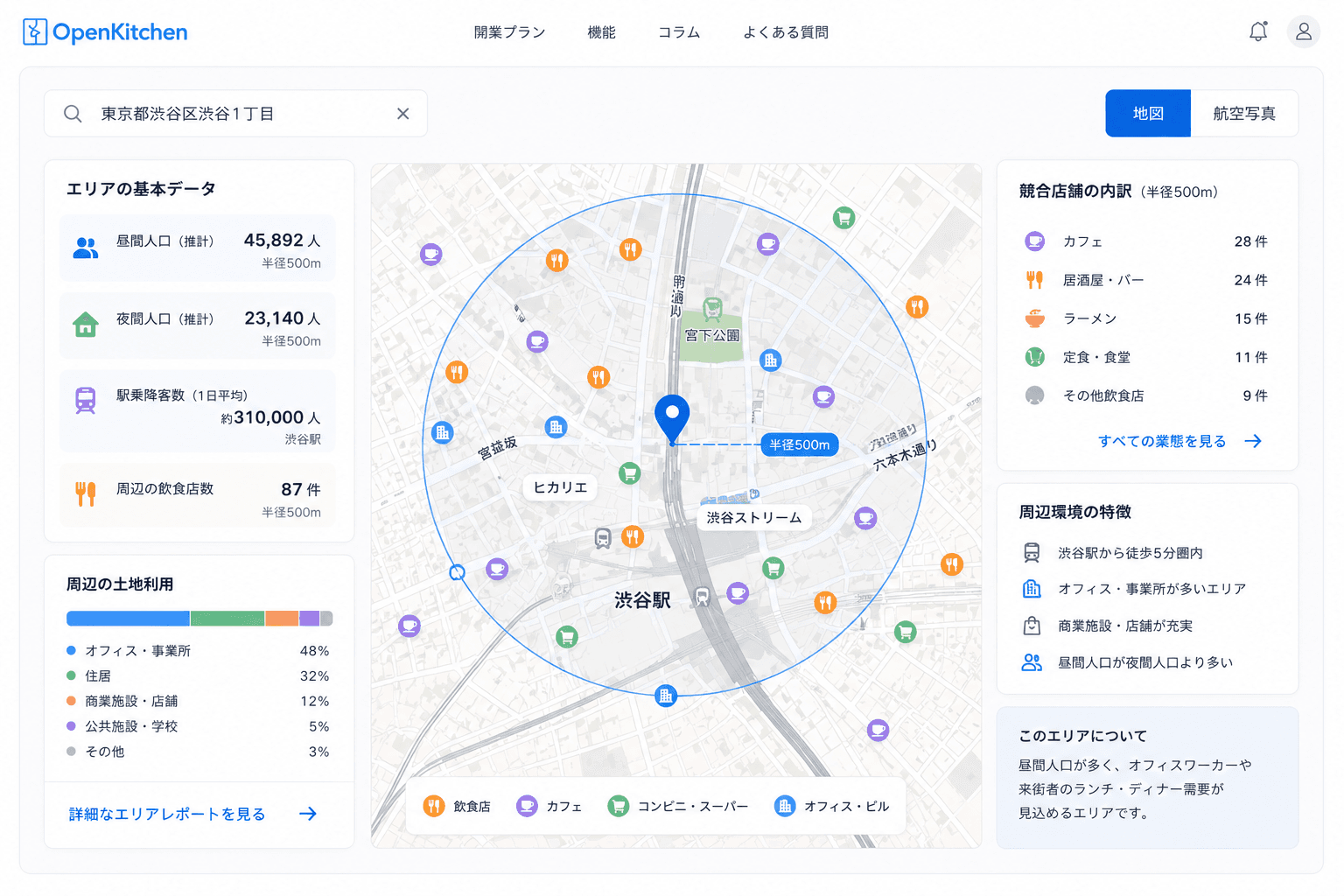 出店候補エリアの立地診断画面